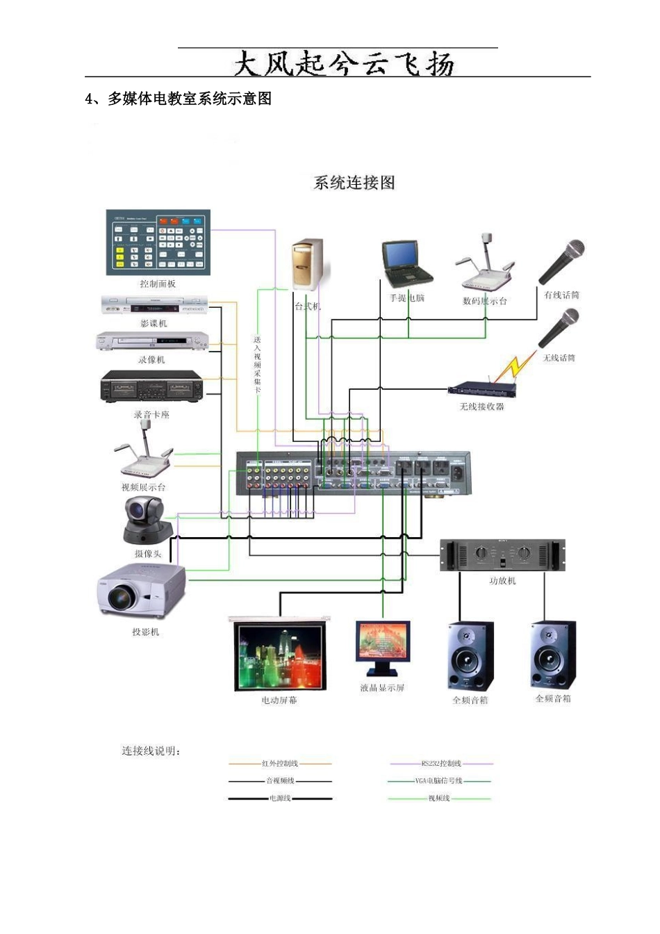 多媒体电教室设计方案_第3页