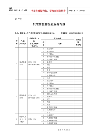 2批准的检测检验业务范围-资质证书附件1