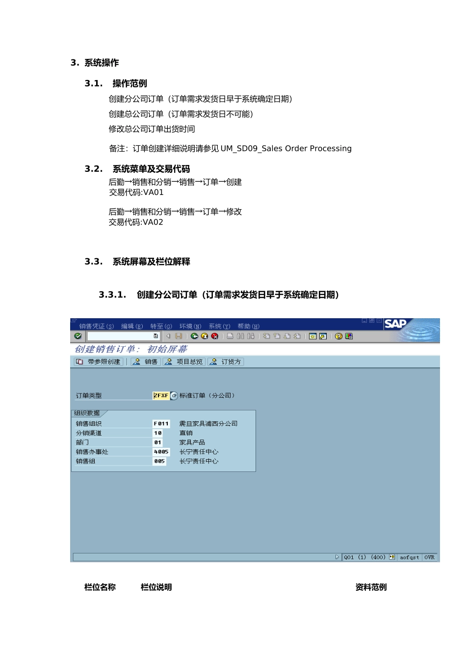 上海震旦家具有限公司SAP实施专案销售和分销-特殊个案照会流程_第2页