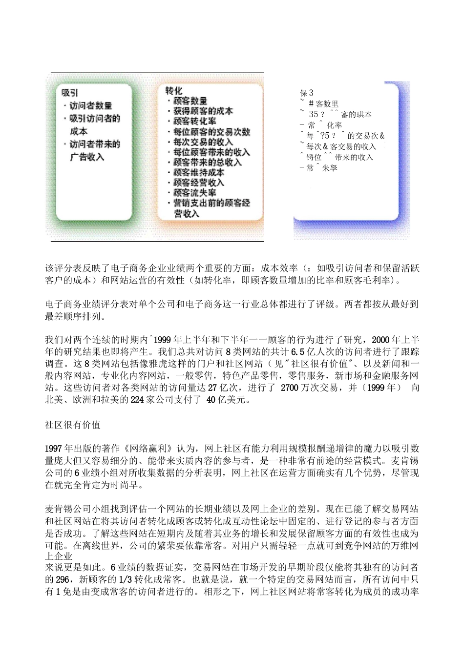 市场营销书籍集萃0180-E业绩：通向成功之路_第2页