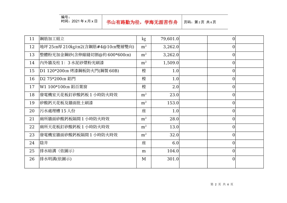 建筑师估价单961018_第2页