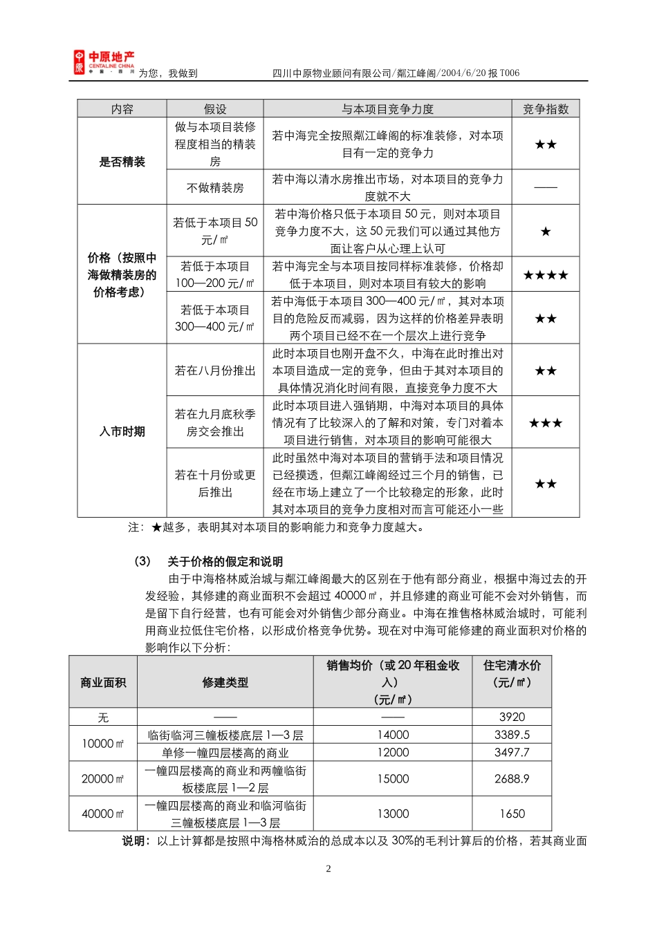中原地产粼江峰阁高层电梯公寓销售推广计划_第2页