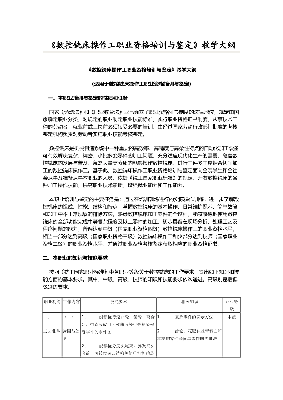 数控铣床操作工职业资格培训与鉴定教学大纲_第1页