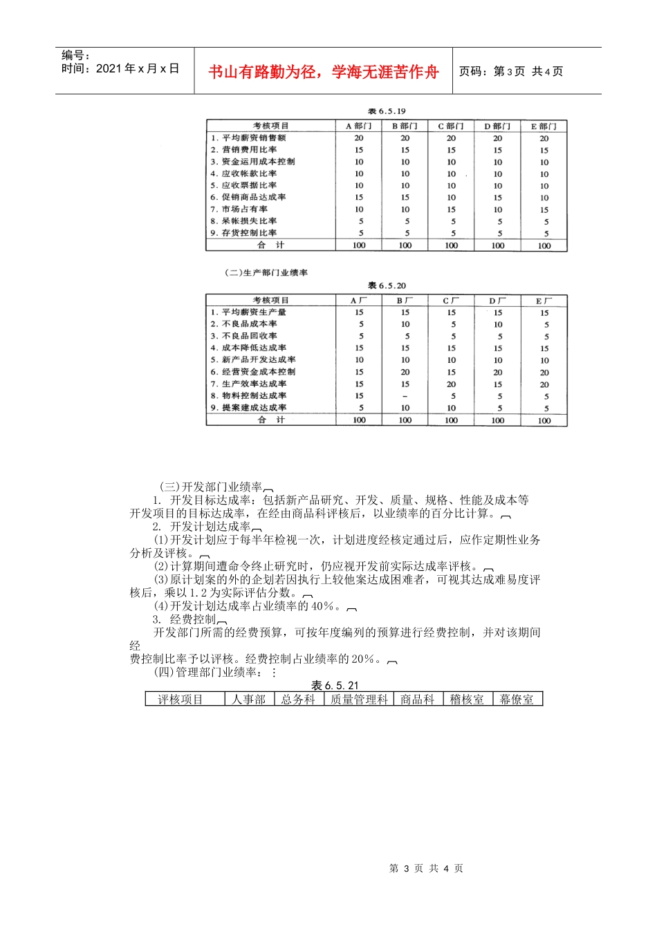 家电制造业绩效奖金制度_第3页