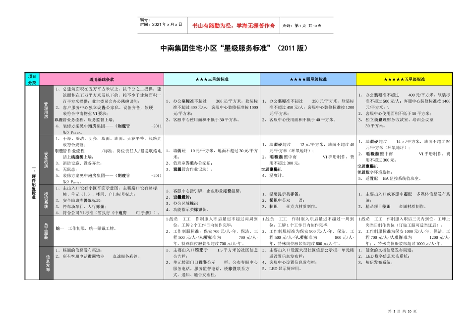 中南集团住宅小区“星级”服务标准(XXXX版)_第1页