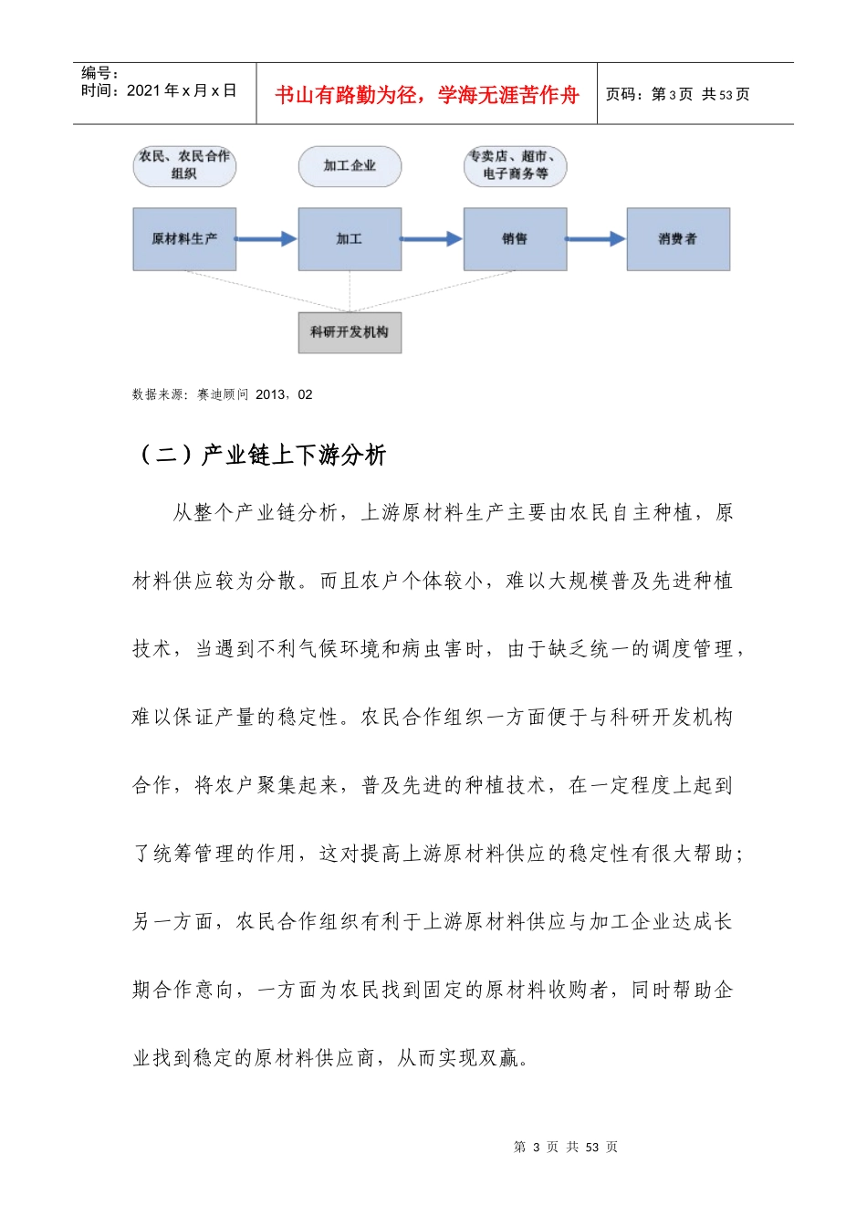 中国枣产品市场分析报告_第3页