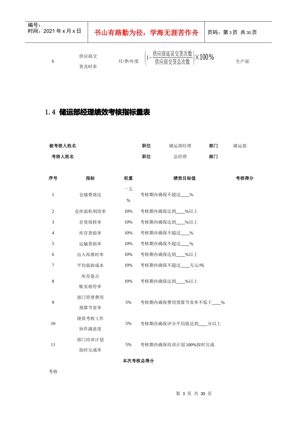 化工企业绩效考核方案_第3页