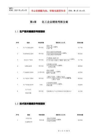 化工企业绩效考核方案