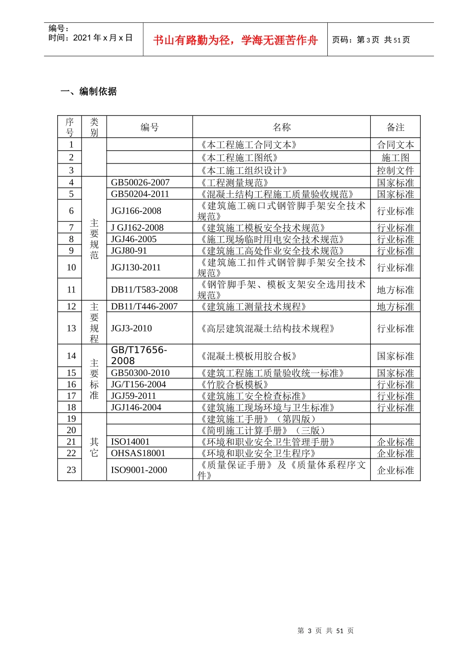 孔雀模板工程施工方案17_第3页