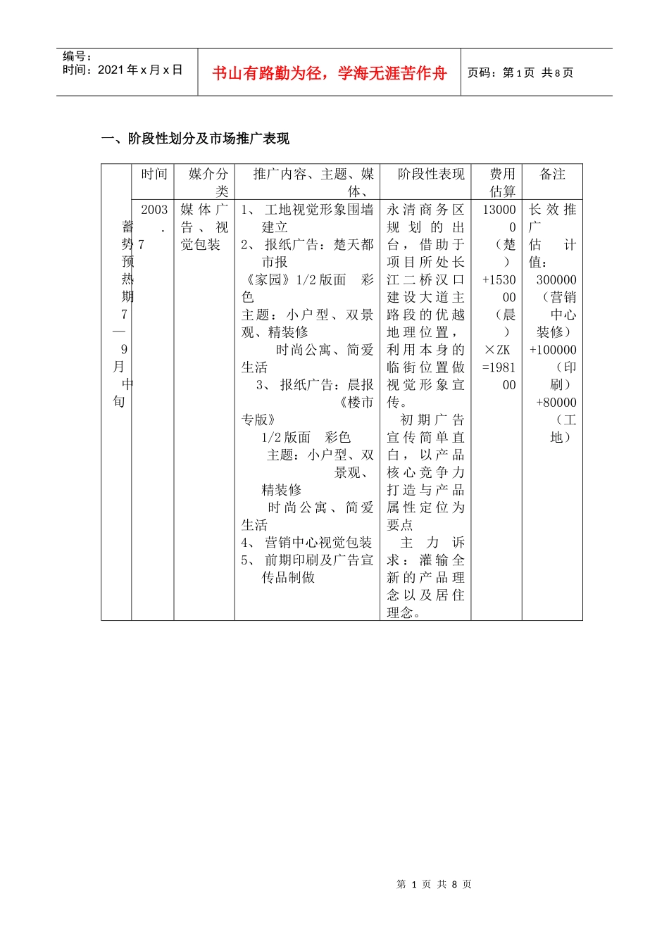 【房地产】汉飞青年城营销推广策略_第1页