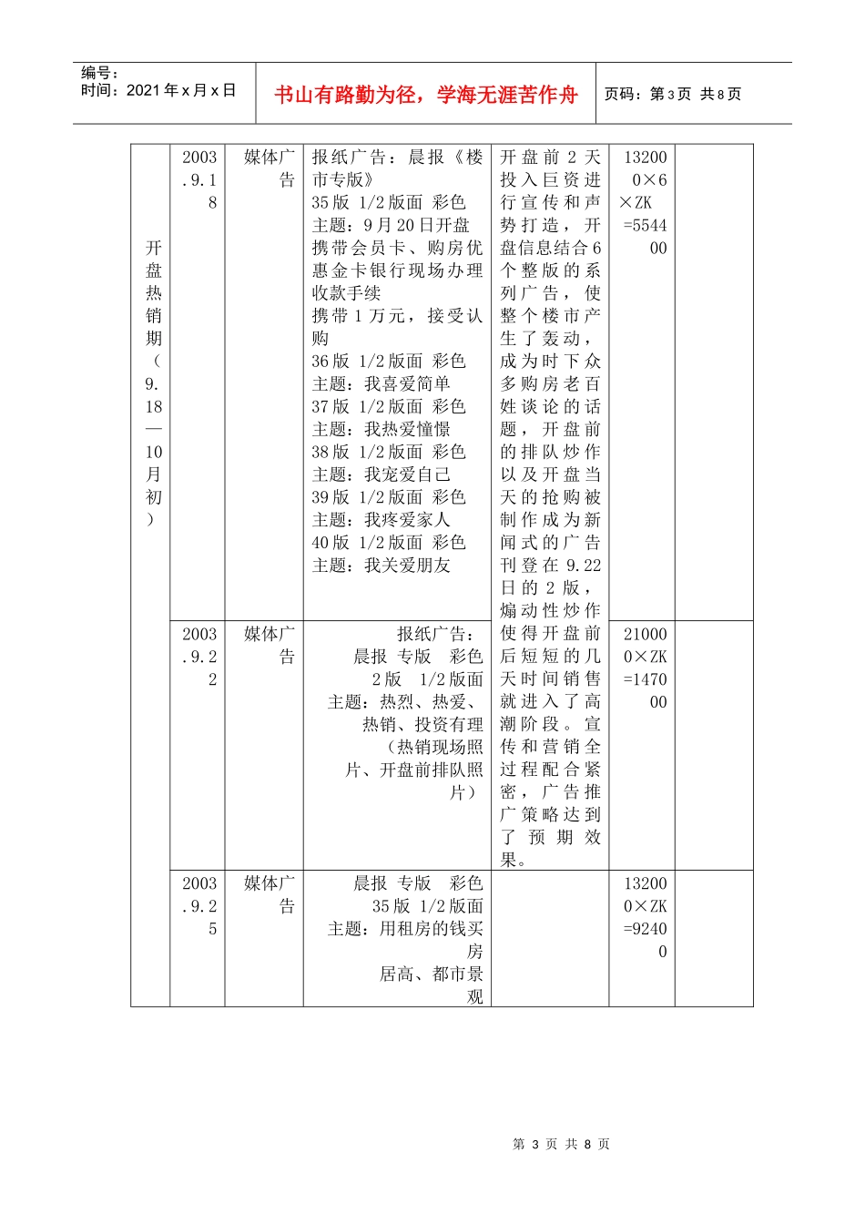 【房地产】汉飞青年城营销推广策略_第3页