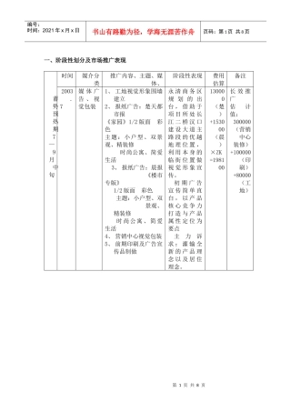 【房地产】汉飞青年城营销推广策略