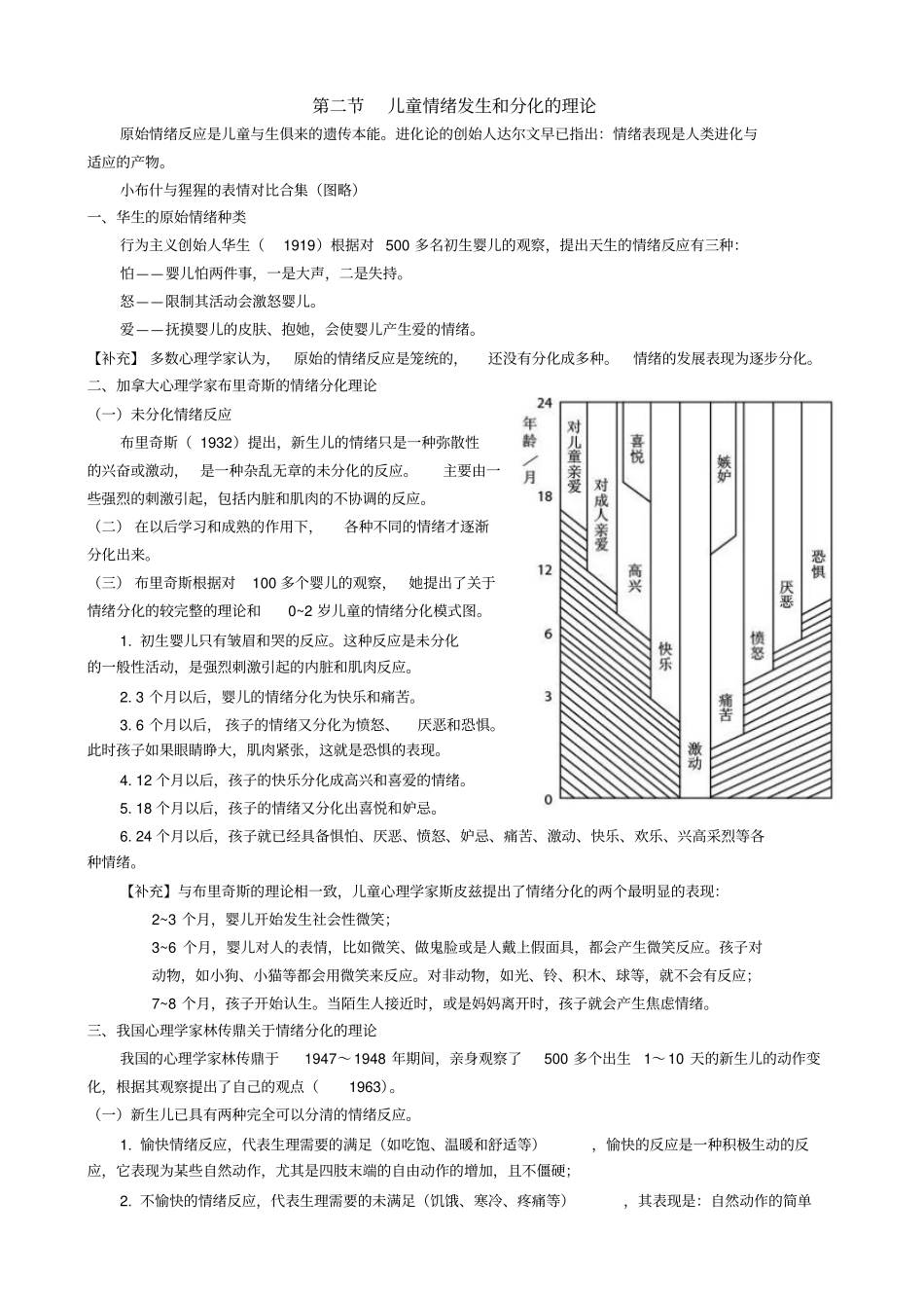 周盼盼学前儿童情绪的发展教案_第2页