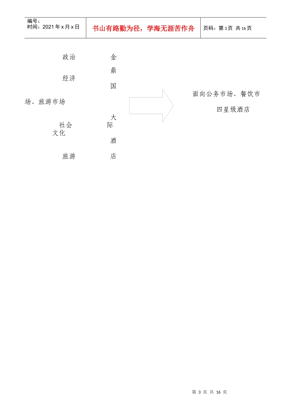 VIP接待程序培训_第3页