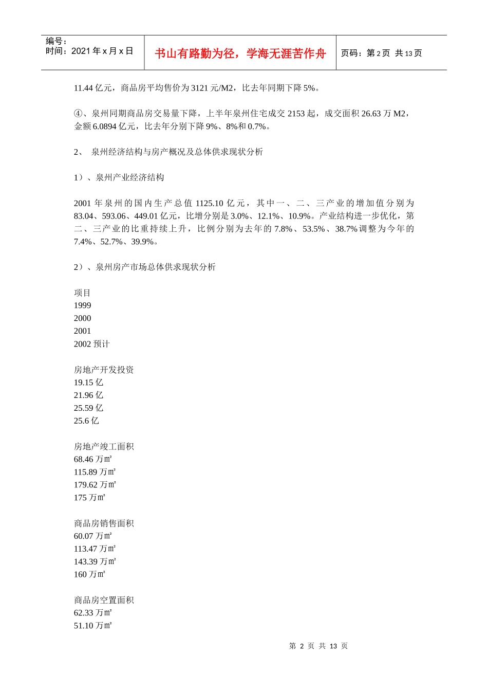 奔达项目投资营销及定位分析报告_第2页