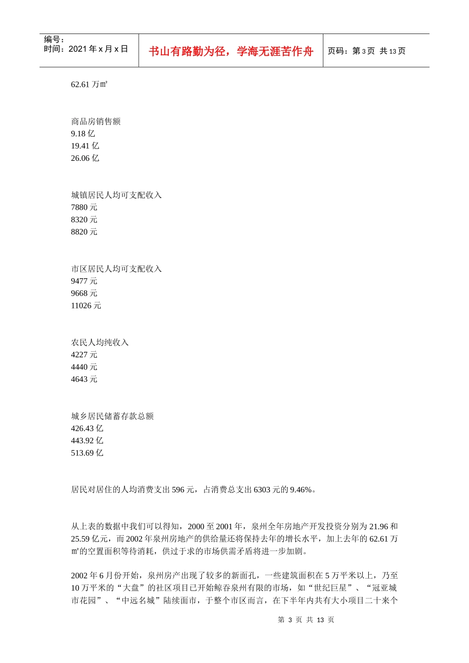 奔达项目投资营销及定位分析报告_第3页