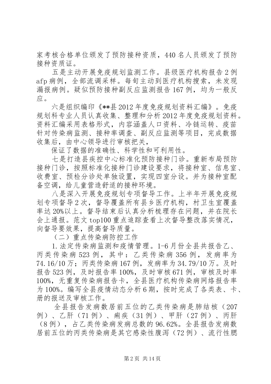 年疾控中心上半年工作总结_第2页