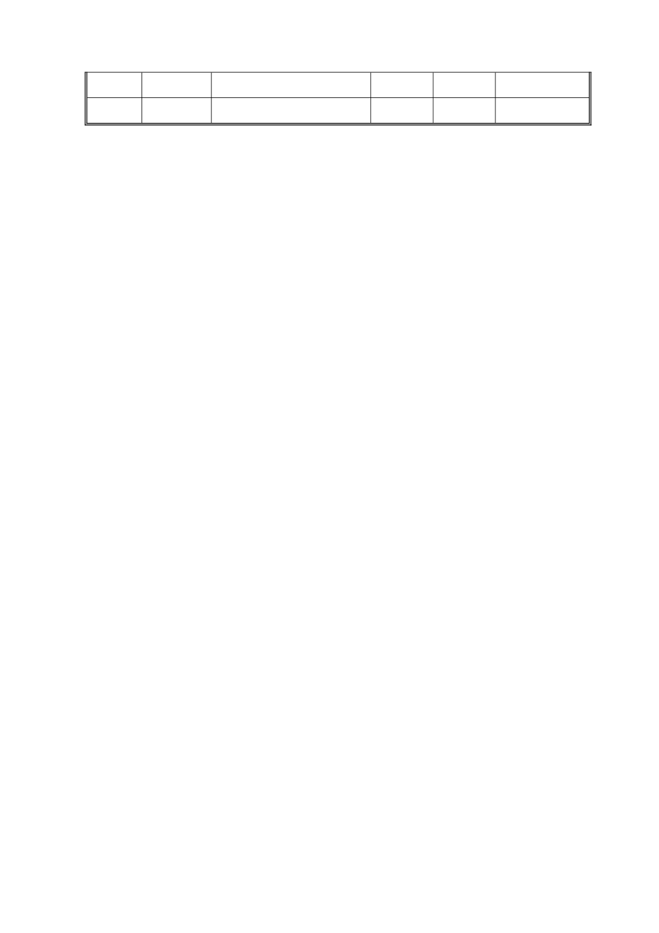 XMGJ-TZ-SC003项目营销策划方案作业指引_第2页