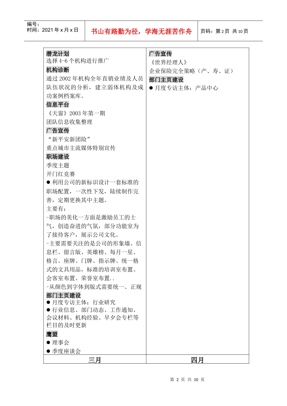 团险市场营销部工作计划_第2页