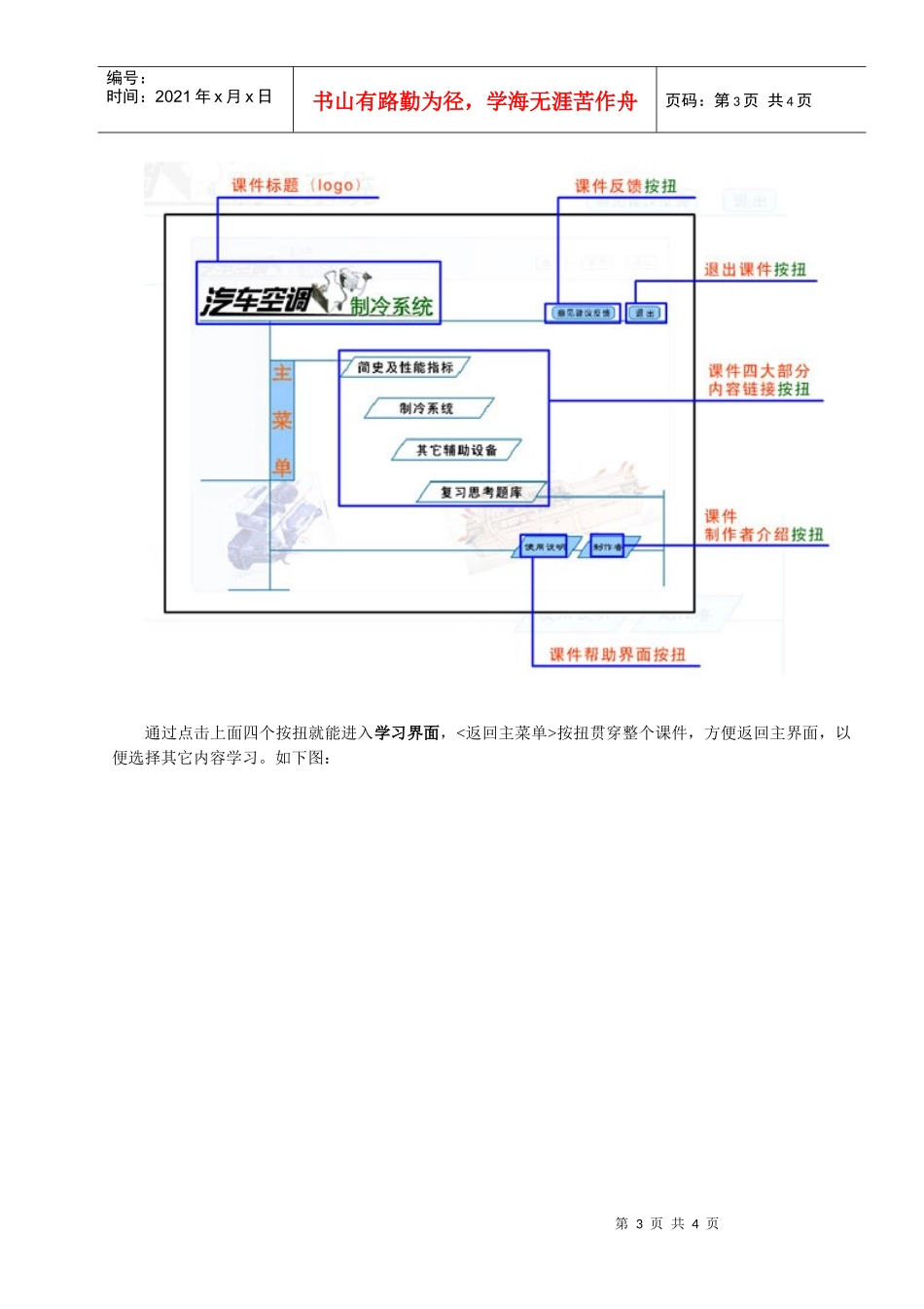 《汽车空调——制冷系统》Flash多媒体课件特点及使用方法_第3页