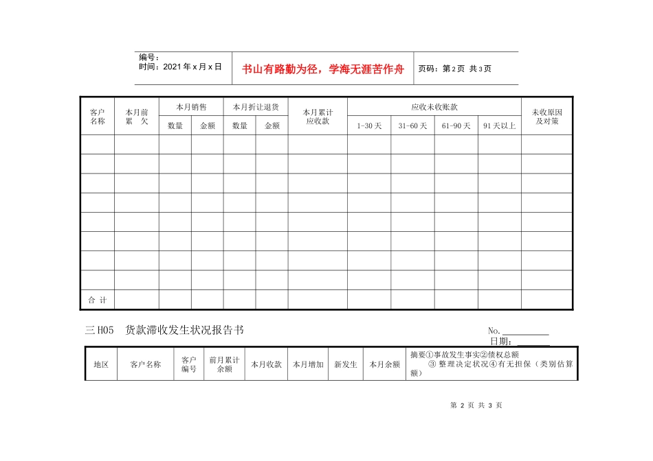 企业管理表格 营销管理H横表格_第2页
