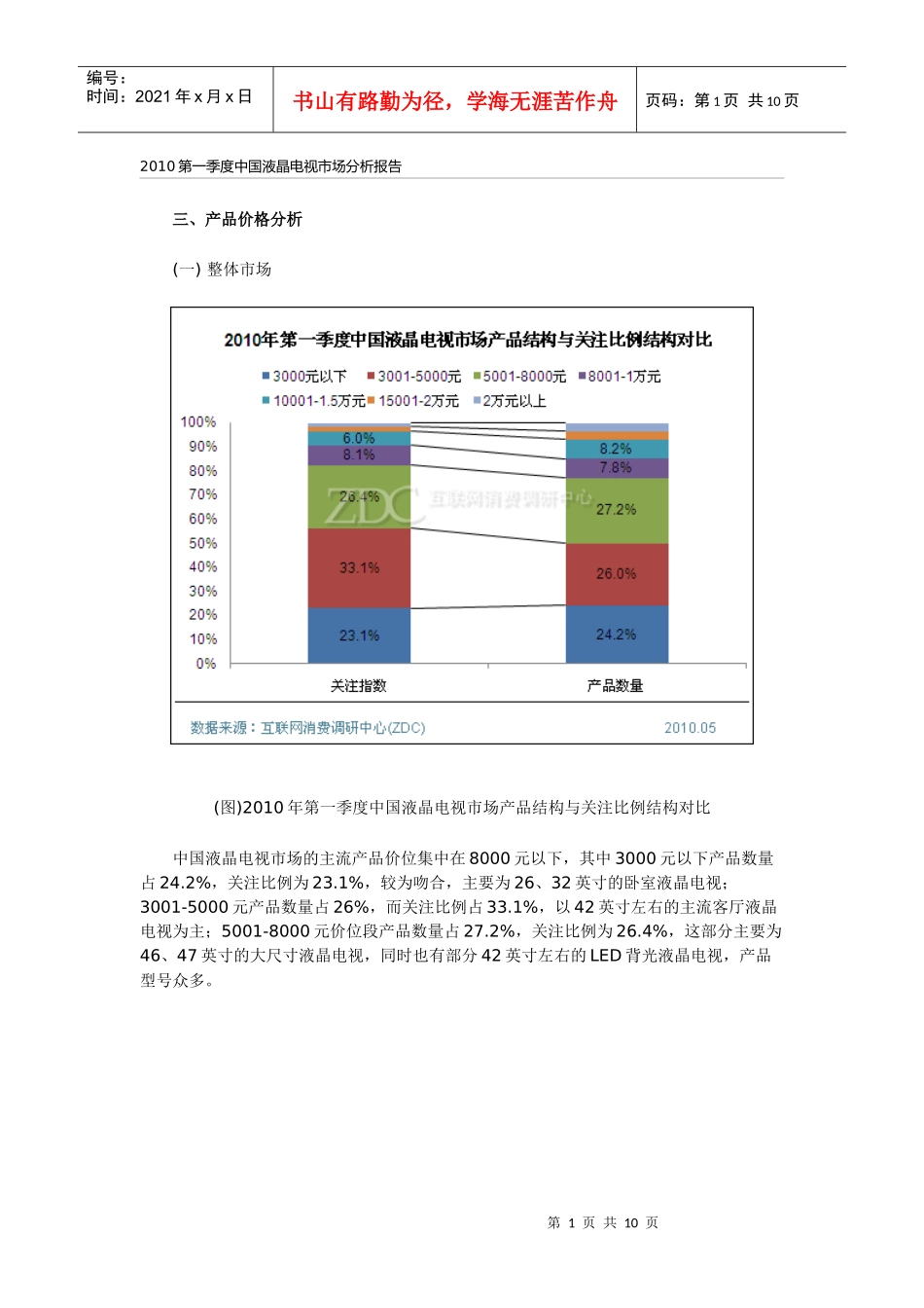XXXX第一季度中国液晶电视市场分析报告_第1页