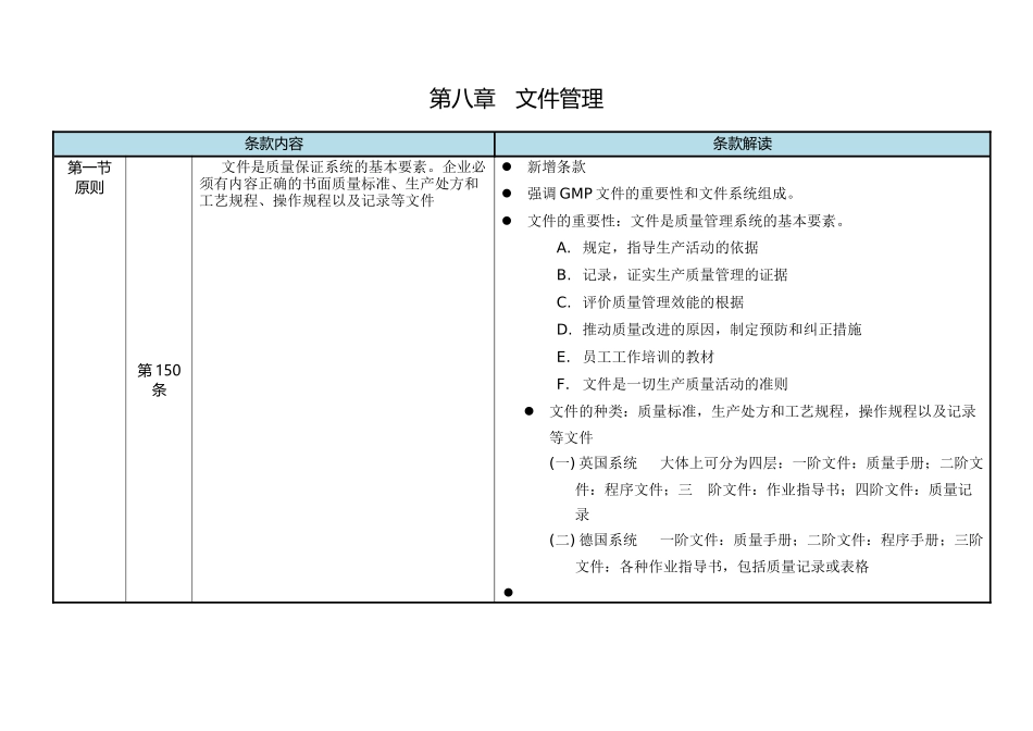 新版GMP解读第八章_第1页