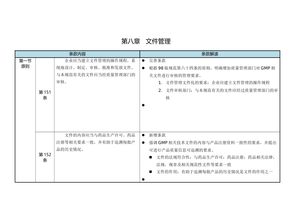 新版GMP解读第八章_第2页