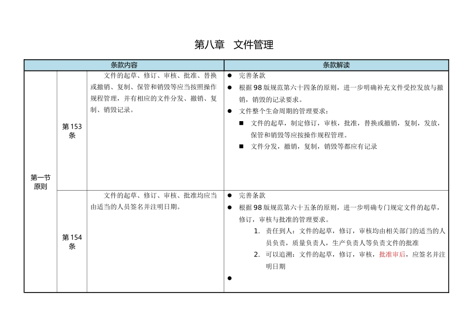 新版GMP解读第八章_第3页