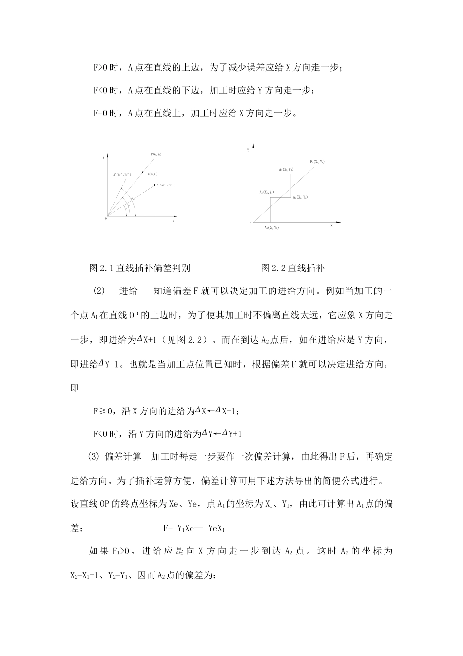 数控系统原理介绍_第3页