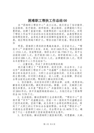 困难职工帮扶工作总结00