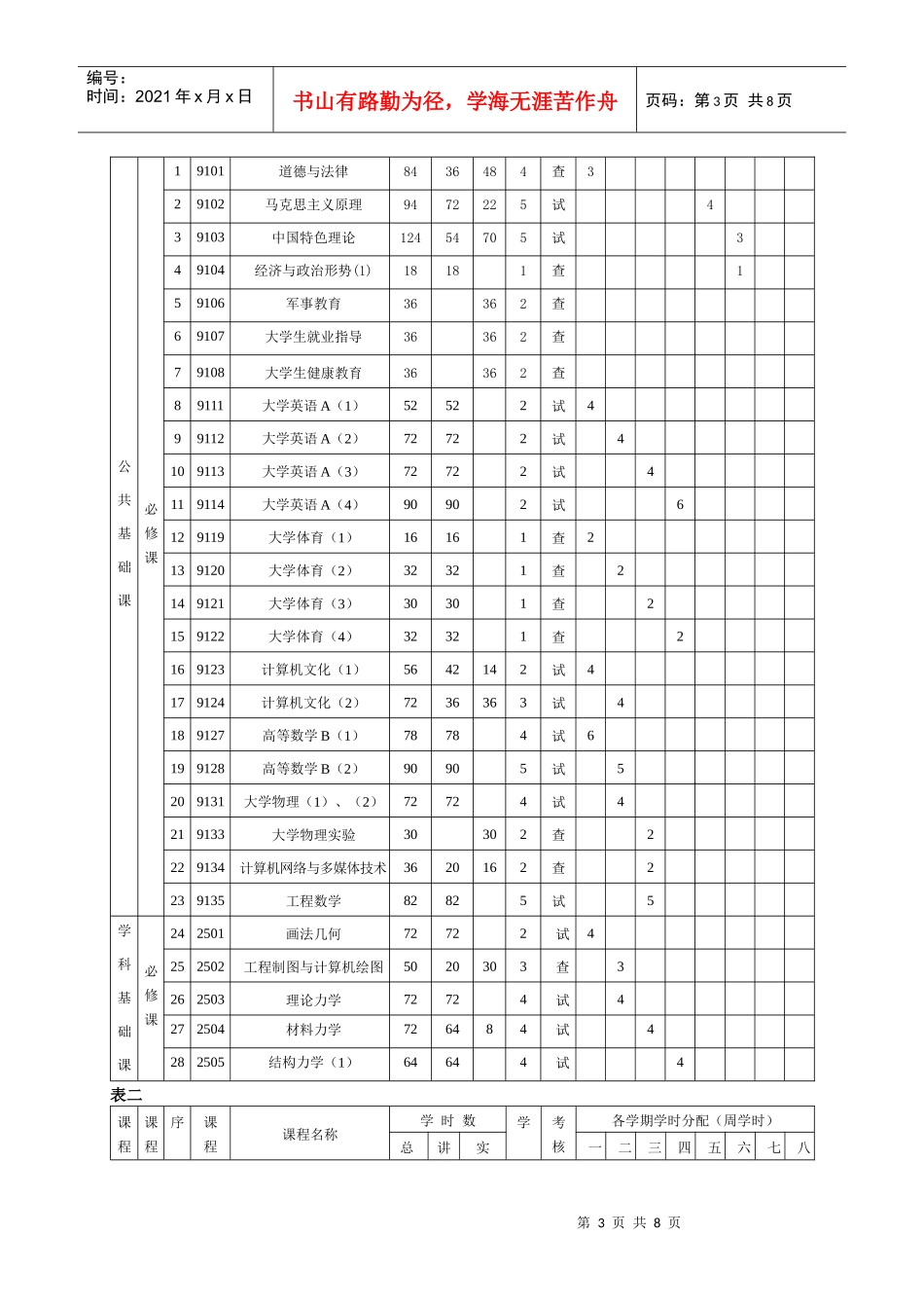 土木工程(080703)专业培养计划_第3页