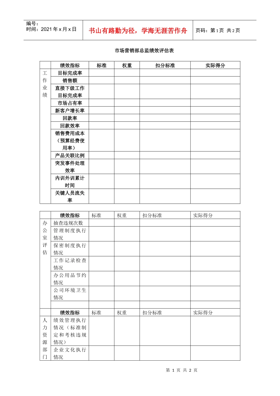 市场营销部总监绩效评估表_第1页