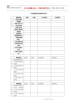 市场营销部总监绩效评估表