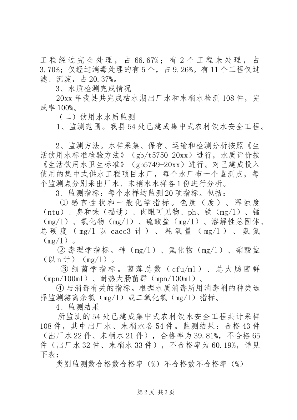 农村饮水安全工程工作总结_第2页