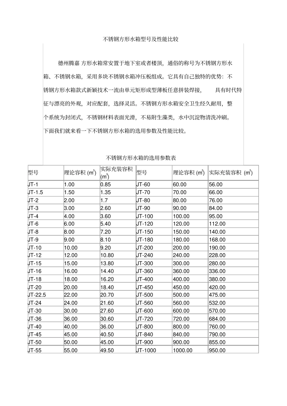 不锈钢方形水箱型号及性能比较_第1页