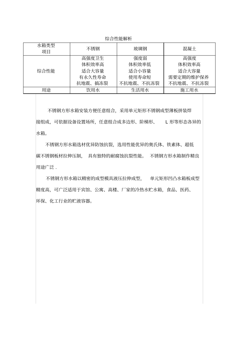 不锈钢方形水箱型号及性能比较_第3页