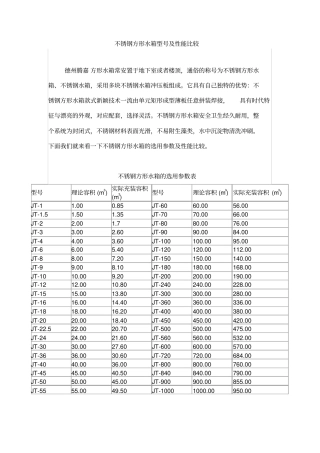 不锈钢方形水箱型号及性能比较