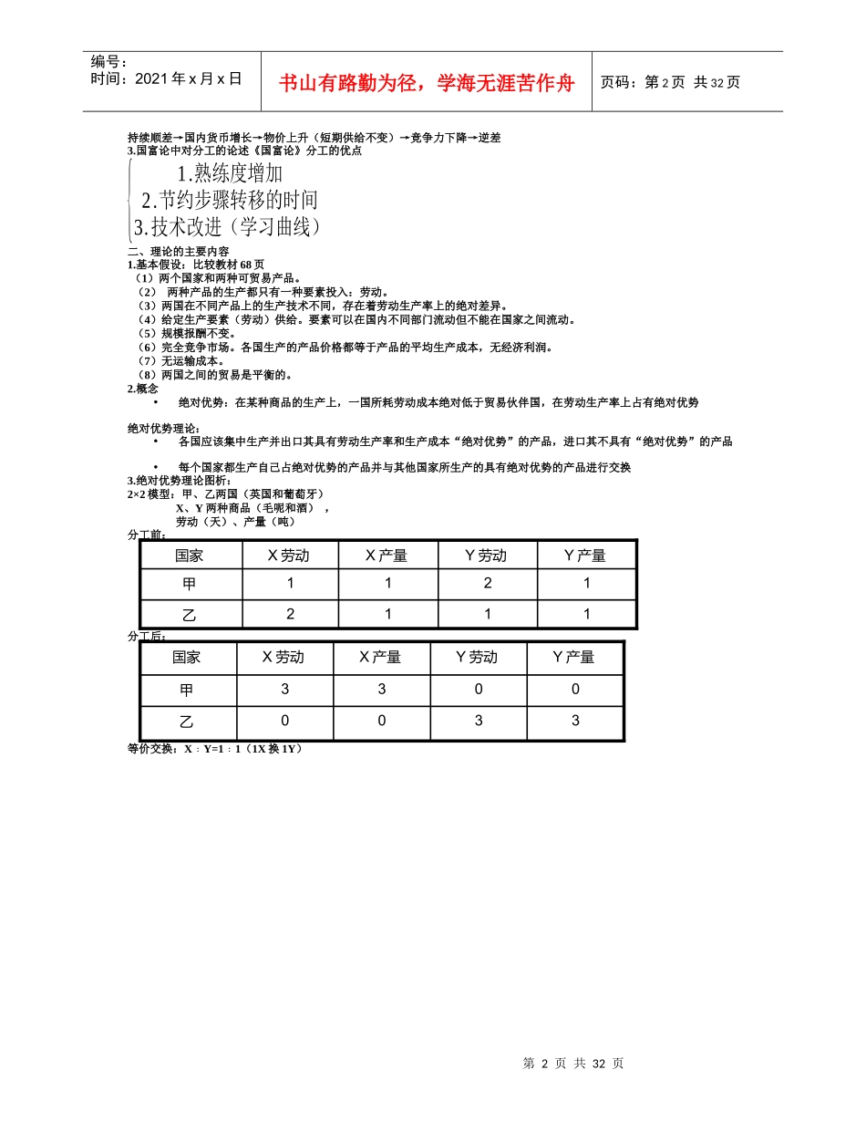 保护贸易主义理论_第2页