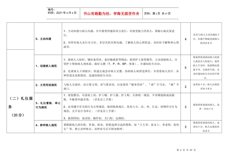 医院护理服务质量评价细则修订_第3页