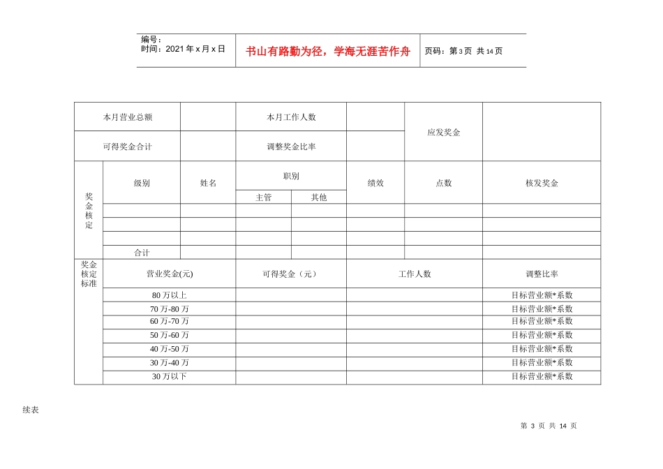 店铺薪金管理规范_第3页