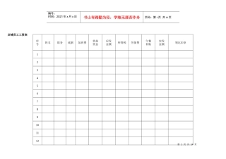 店铺薪金管理规范