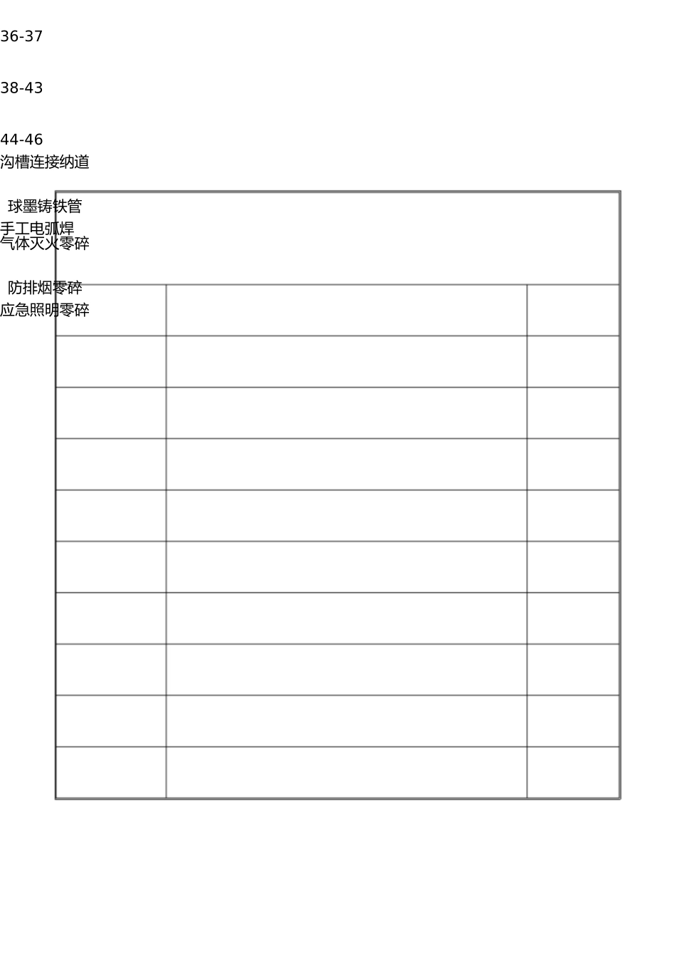 消防工程安装工艺 _第2页