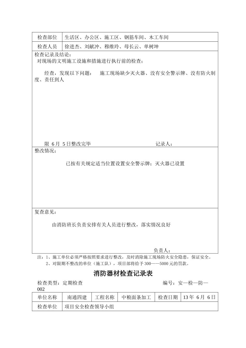 消防器材检查记录表(中粮)_第2页