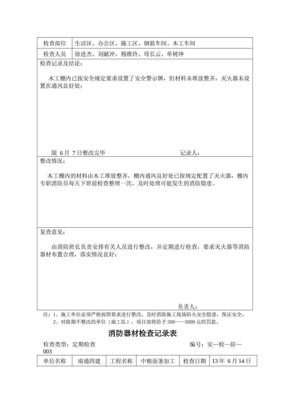 消防器材检查记录表(中粮)_第3页