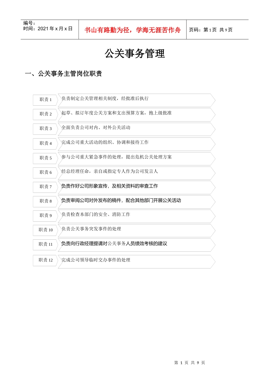 公关事务管理_第1页