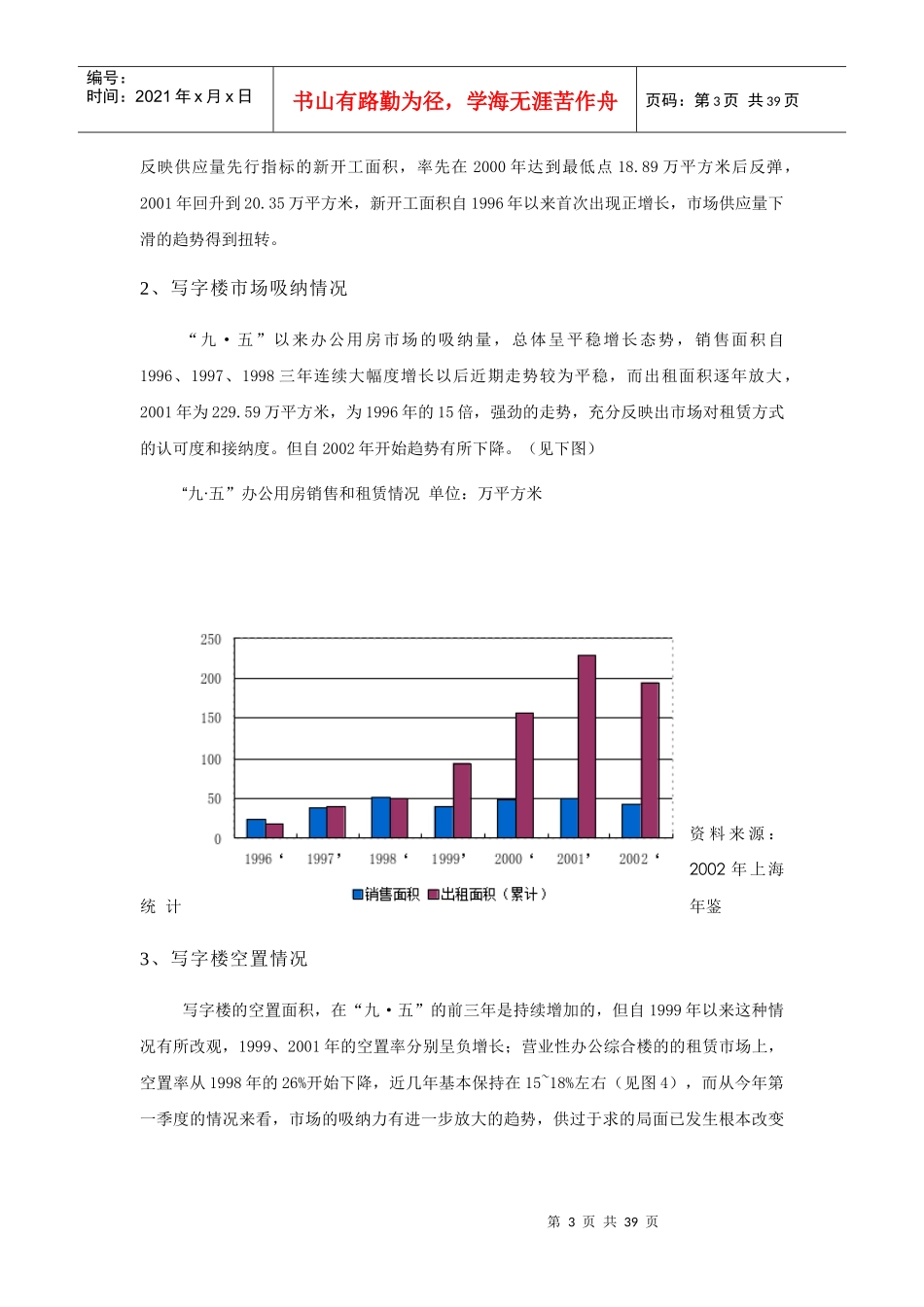 上海市某商业大厦营销策划方案_第3页