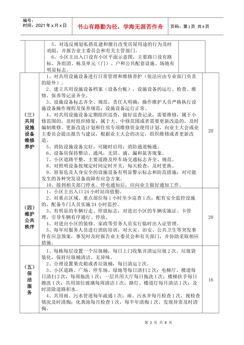 广州市普通住宅物业管理服务等级标准_第2页