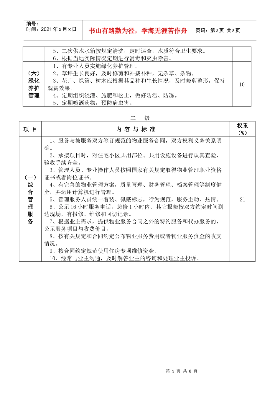 广州市普通住宅物业管理服务等级标准_第3页