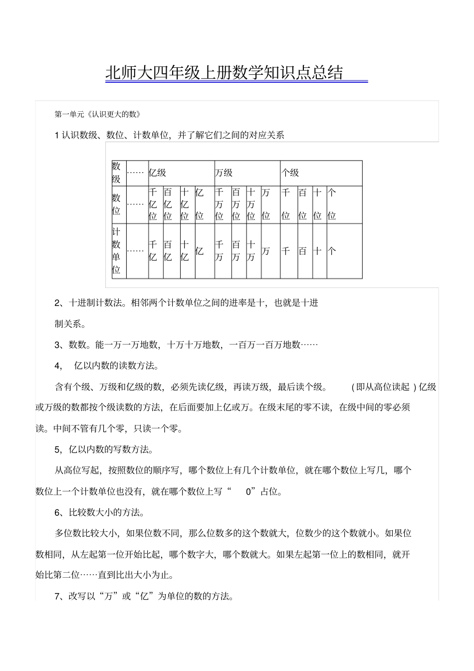 北师大四年级上册数学知识点总结_第1页